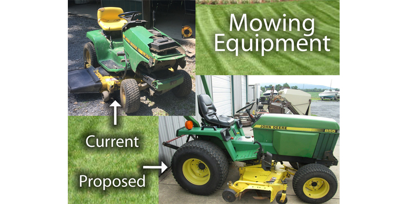You are currently viewing Mowing Equipment
