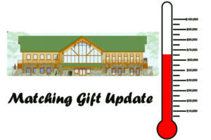 Read more about the article Matching Gift Update